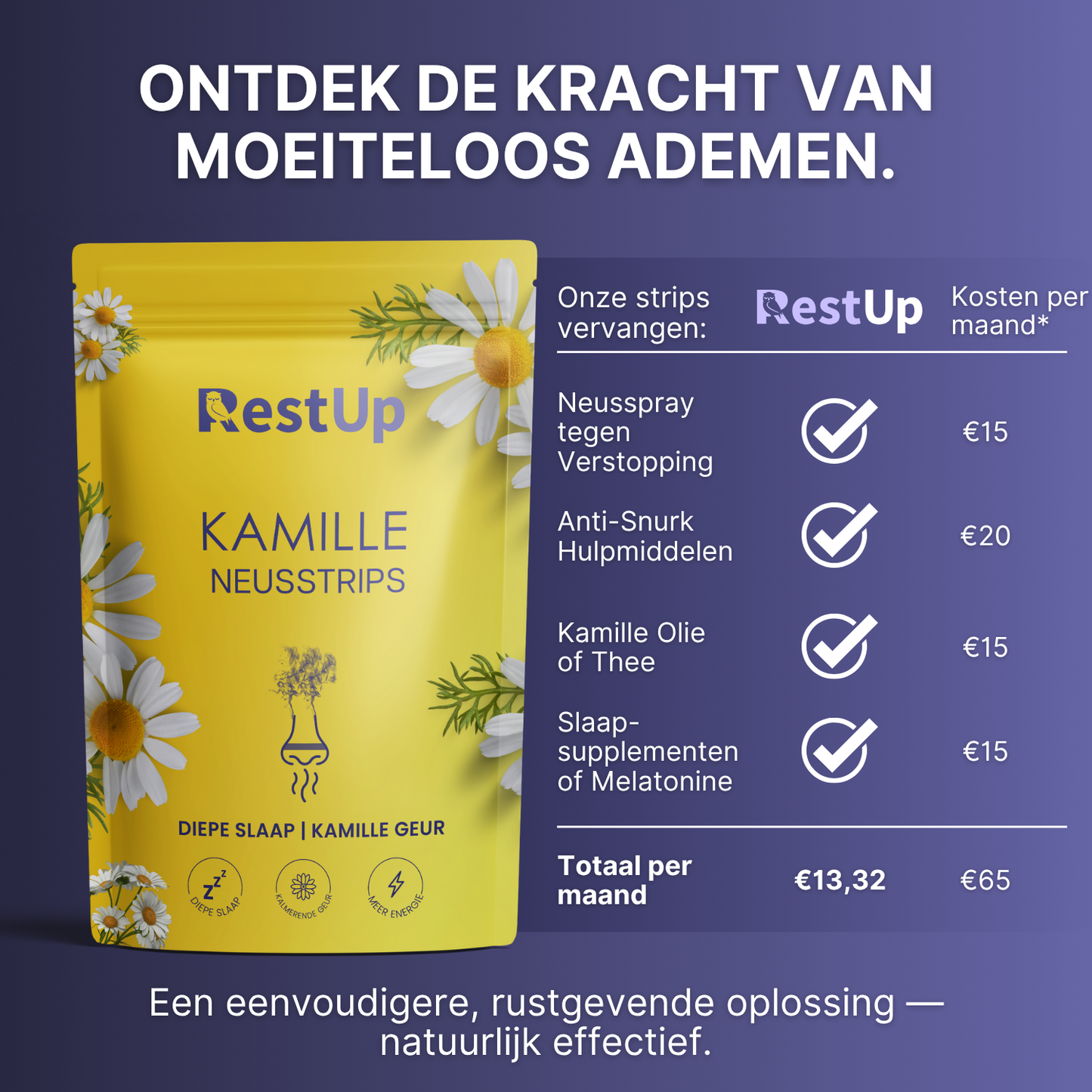 RestUp Bandelettes Nasales à la Camomille | Dormez Enfin Toute la Nuit – Naturellement & Sans Médicaments